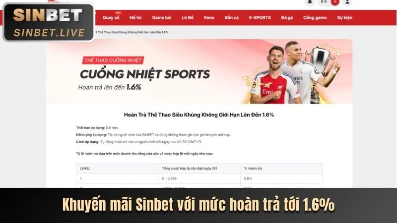 Giải đấu b52club app